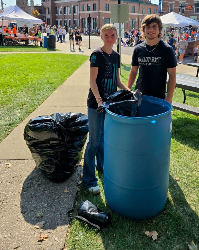 eXtreme Service at LCX